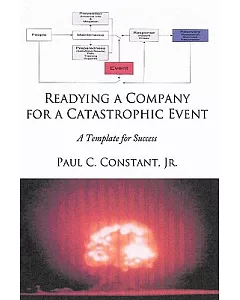 Readying a Company for a Catastrophic Event: A Template for Success