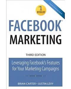 Facebook Marketing: Leveraging Facebook’s Features for Your Marketing Campaigns