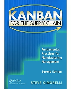 Kanban for the Supply Chain: Fundamental Practices for Manufacturing Management