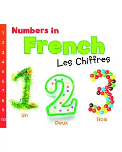 Numbers in French: Les Chiffres / Numbers