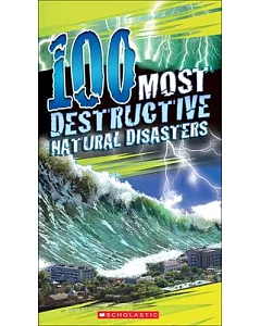 100 Most Destructive Natural Disasters