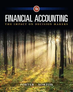 Financial accounting: The Impact on Decision Makers