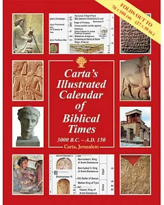 carta’s Illustrated Calendar of Biblical Times