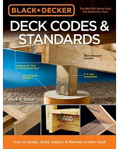 Black & Decker Deck Codes & Standards: How to Design, Build, Inspect & Maintain a Safer Deck