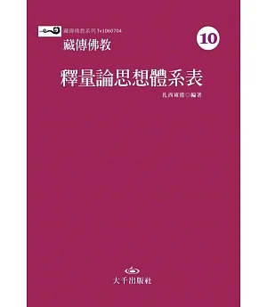 藏傳佛教釋量論思想體系表