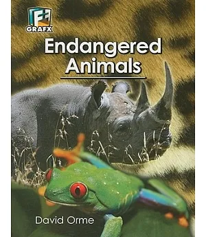 Endangered Animals