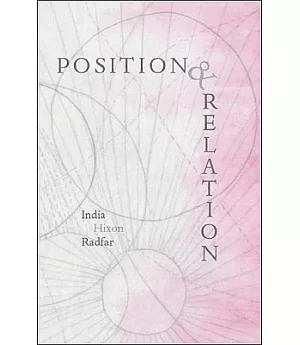 Position & Relation