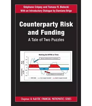 Counterparty Risk and Funding: A Tale of Two Puzzles