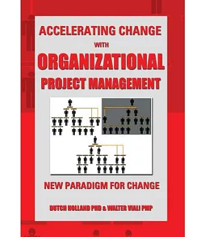 Accelerating Change With Organizational Project Management