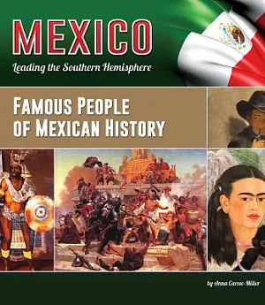 Famous People of Mexican History