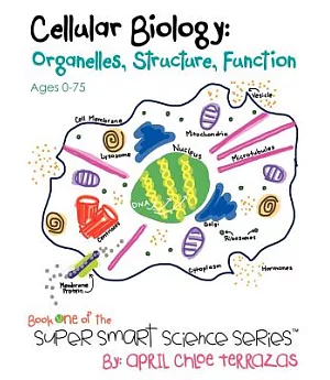 Cellular Biology: Organelles, Structure, Function