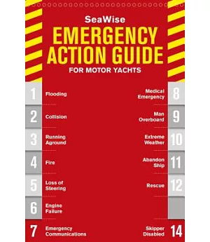 Seawise Emergency Action Guide & Safety Checklist for Motor Yachts