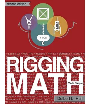 Rigging Math Made Simple