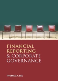 Corporate Governance & Financial Reporting