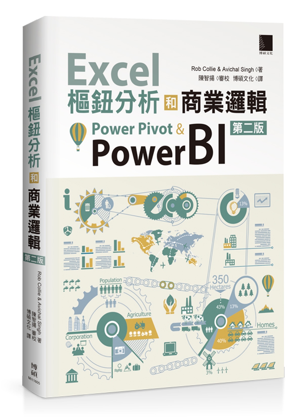 Excel樞鈕分析和商業邏輯：Power Pivot & Power BI