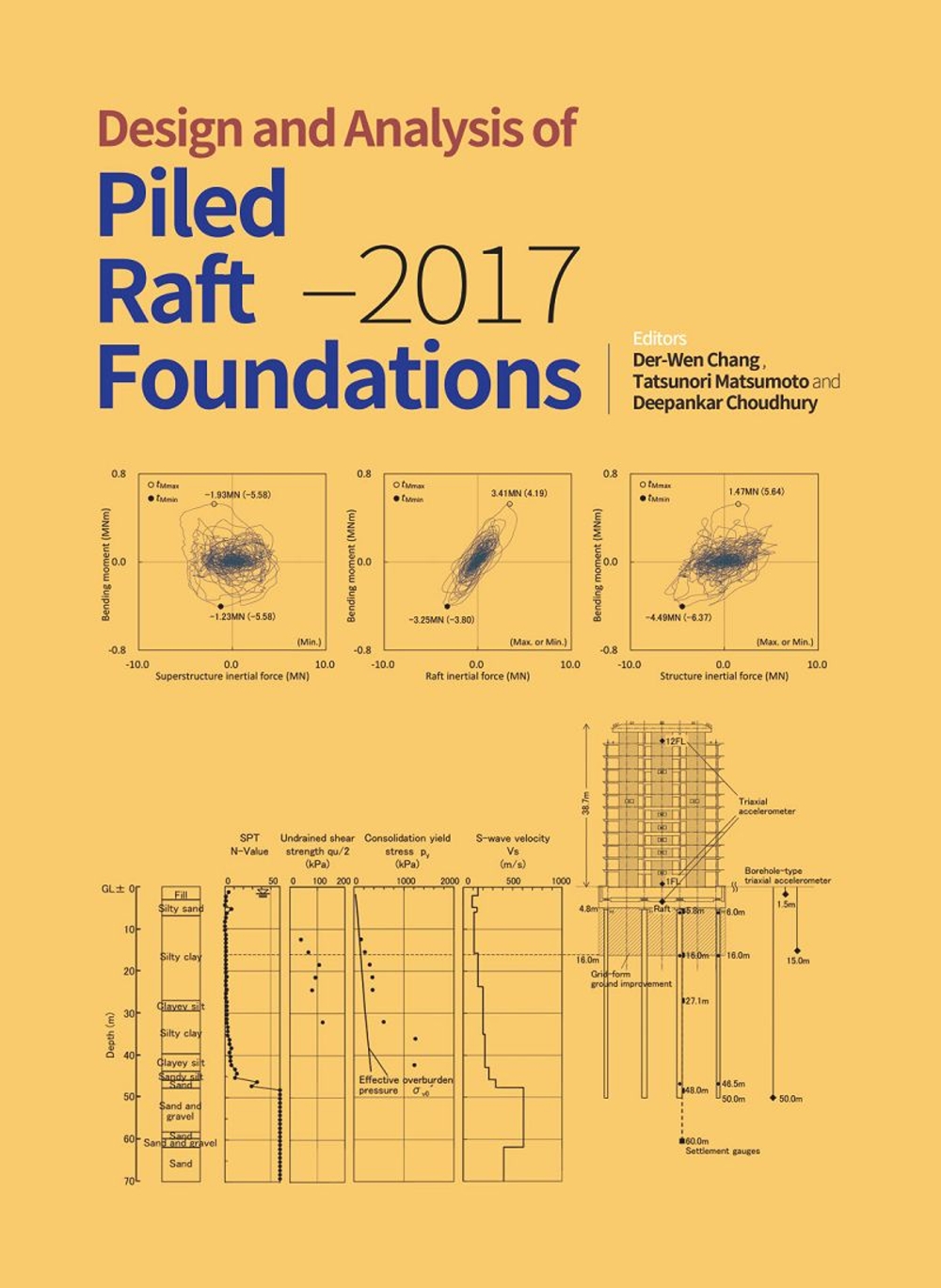 Design and Analysis of Piled Raft Foundations-2017