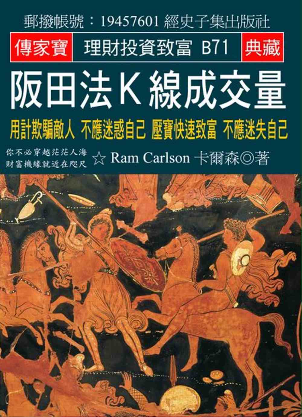 阪田法K線成交量：用計欺騙敵人 不應迷惑自己 壓寶快速致富 不應迷失自己