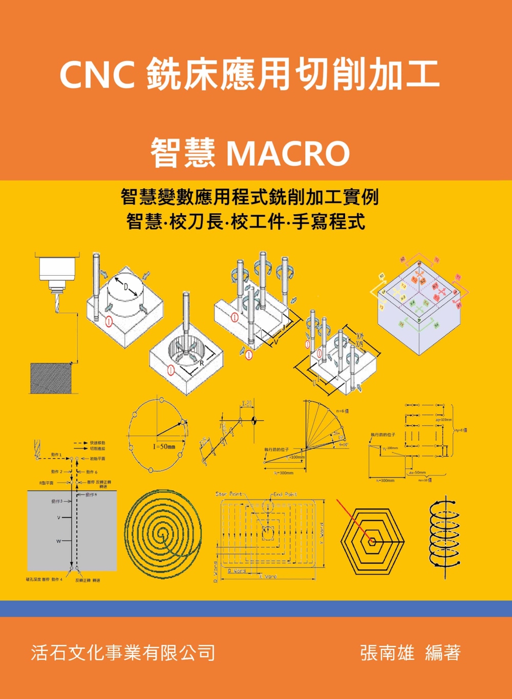 CNC銑床應用切削加工：智慧MACRO