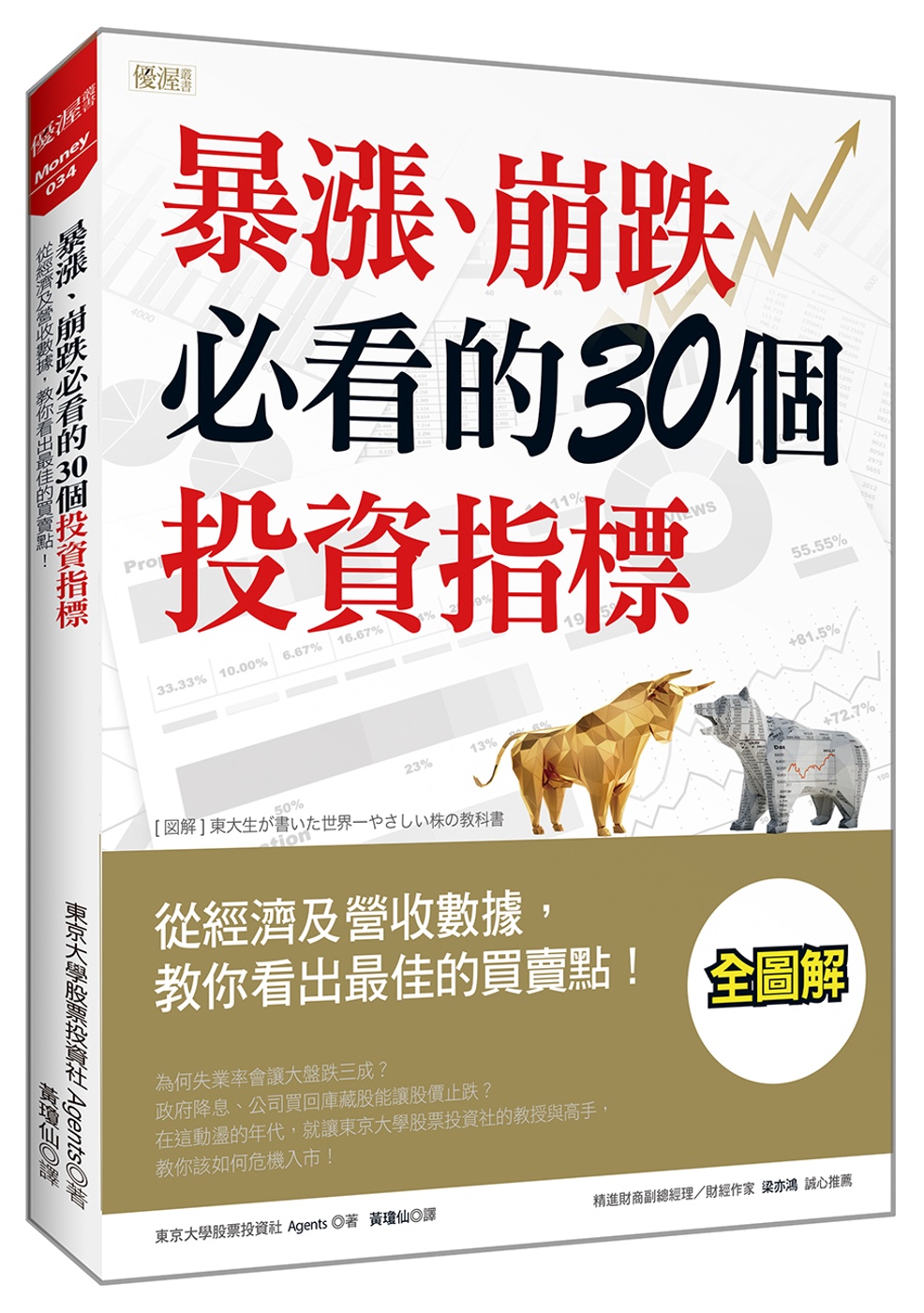 暴漲、崩跌必看的 30個投資指標：從經濟及營收數據，教你看出最佳的買賣點！