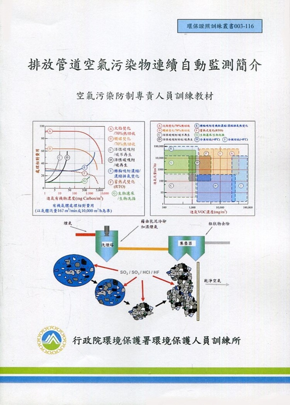 排放管道空氣污染物連續自動監測簡介：空氣污染防治專責人員訓練教材