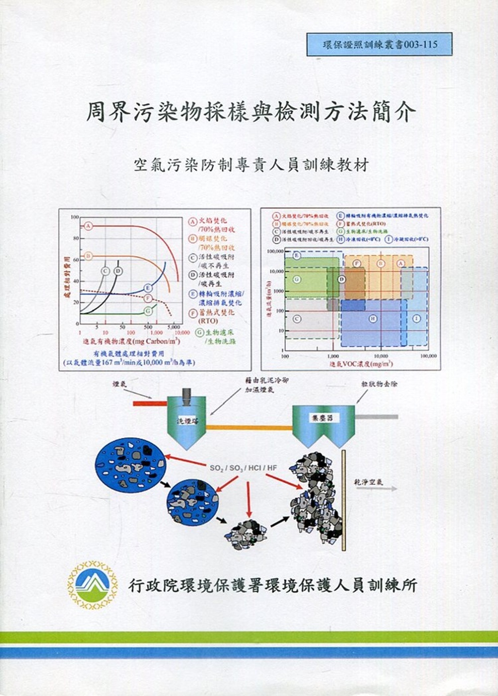 周界污染物採樣與檢測防法簡介：空氣污染防治專責人員訓練教材