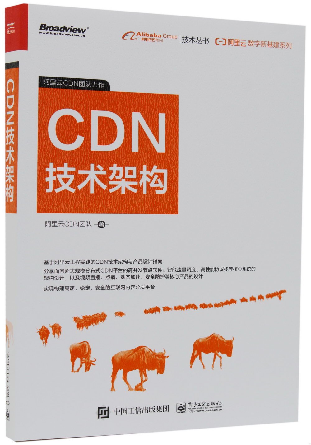 CDN技術架構