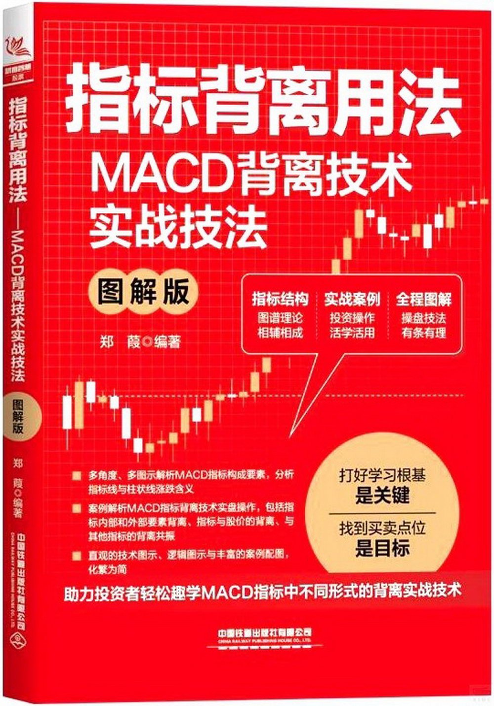 指標背離用法：MACD背離技術實戰技法(圖解版)