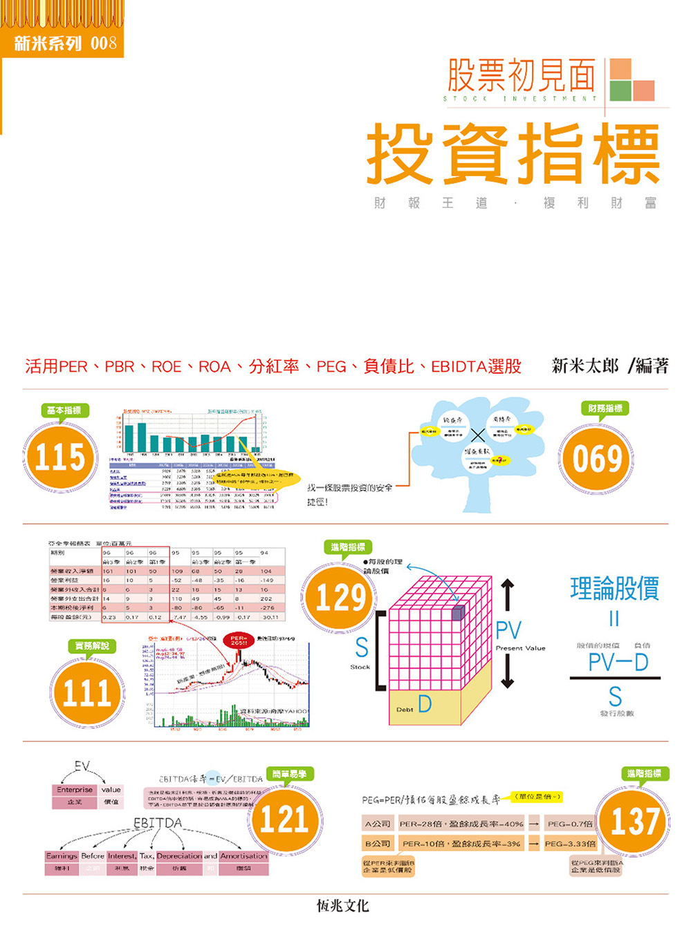 投資初見面(8)投資指標:以科學計算告訴你，股價算出來是貴還是便宜包括:PER、PBR、ROE、ROA、分紅率、PEG、負債比、EBIDTA (電子書)