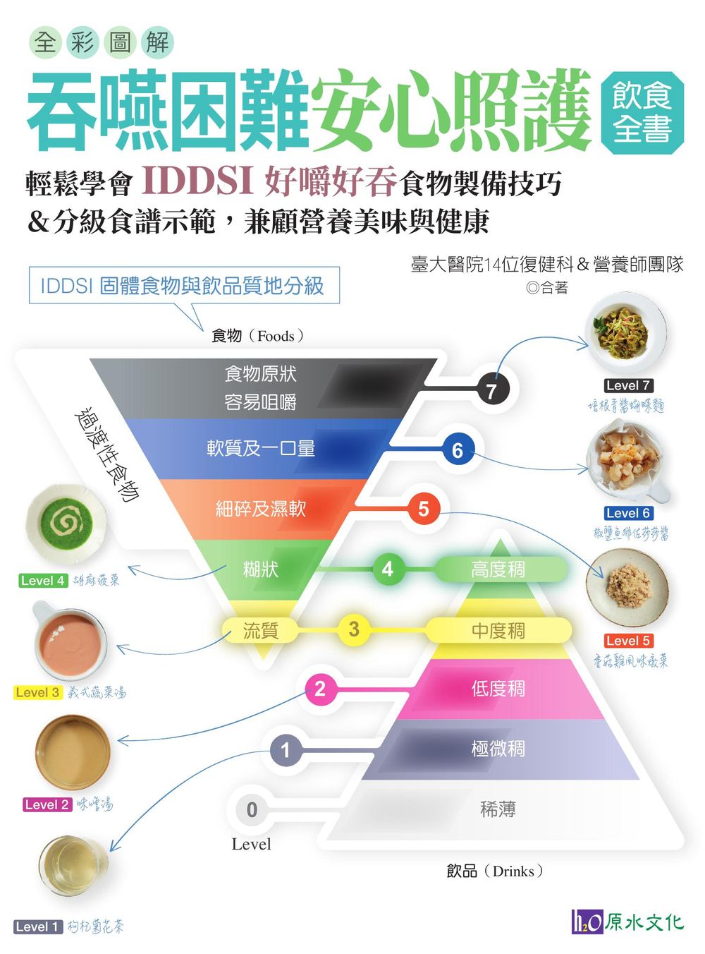 全彩圖解 吞嚥困難安心照護飲食全書：輕鬆學會IDDSI好嚼好吞食物製備技巧&分級食譜示範，兼顧營養美味與健康 (電子書)