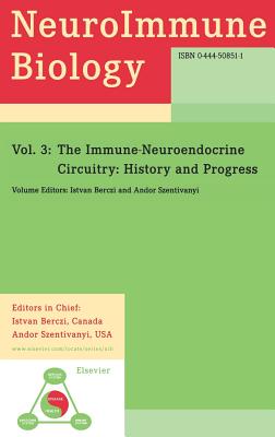 Immune-Neuroendocrine Circuitry