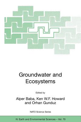 Groundwater And Ecosystems