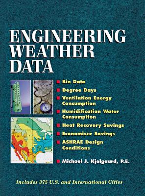 Engineering Weather Data