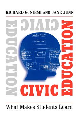 Civic Education: What Makes Students Learn