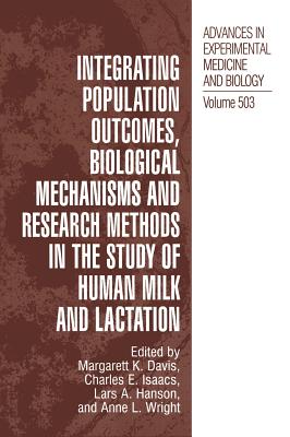 Integrating Population Outcomes, Biological Mechanisms and Research Methods in the Study of Human Milk and Lactation