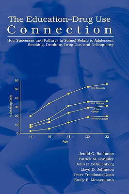 The Education-Drug Use Connection: How Successes and Failures in School Relate to Adolescent Smoking, Drinking, Drug Use, and De