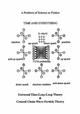 Time & Everything: Chain Loop Theory