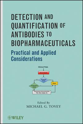 Detection and Quantification of Antibodies to Biopharmaceuticals: Practical and Applied Considerations