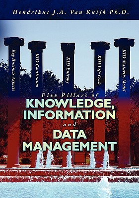 Five Pillars of Knowledge, Information and Data Management