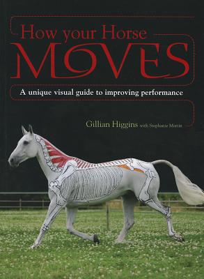 How Your Horse Moves: A Unique Visual Guide to Improving Performance