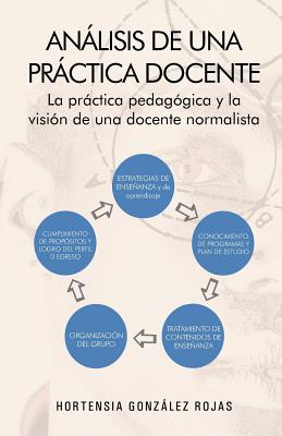 Análisis de una práctica docente: La Práctica Pedag=gica Y La Visi=n De Una Docente Normalista