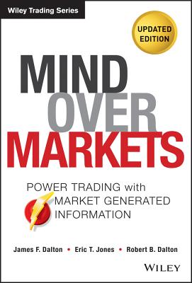 Mind Over Markets: Power Trading with Market Generated Information