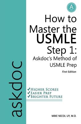 How to Master the USMLE Step 1: Askdoc’s Method of USMLE Prep
