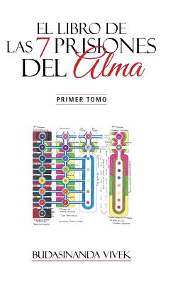 El Libro de las 7 Prisiones del Alma