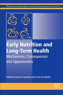 Early Nutrition and Long-term Health: Mechanisms, Consequences, and Opportunities