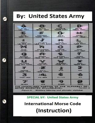 International Morse Code (Instructions)