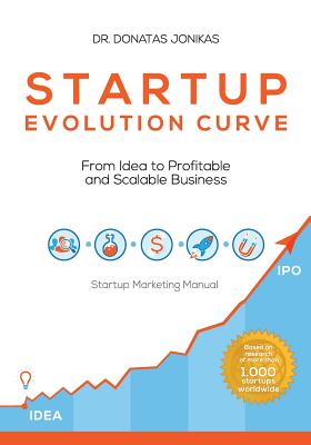 Startup Evolution Curve from Idea to Profitable and Scalable Business: Startup Marketing Manual