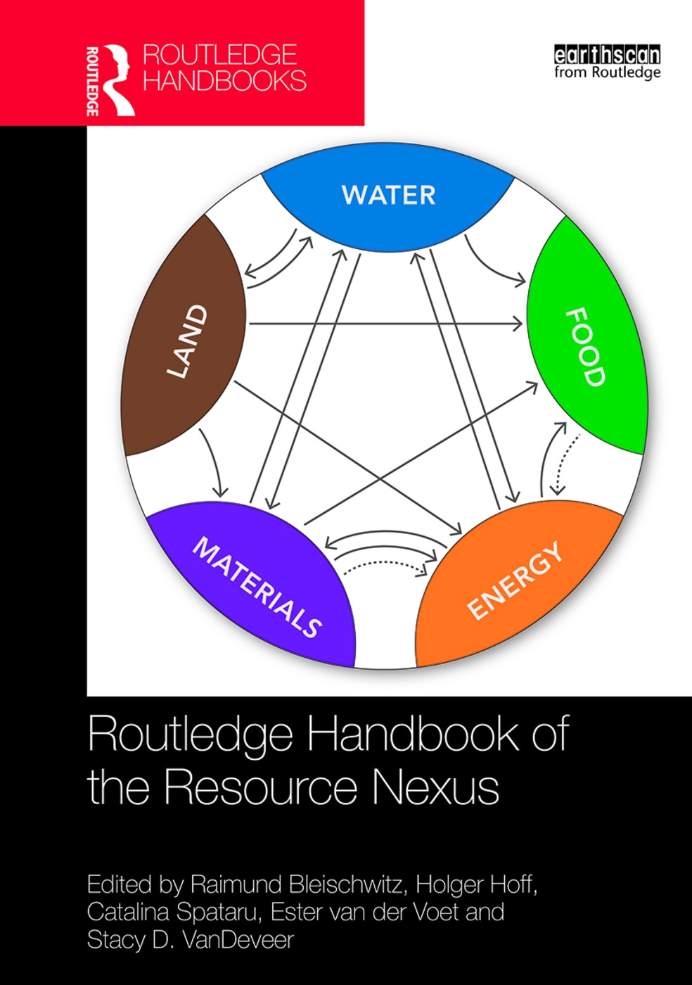 Routledge Handbook of the Resource Nexus