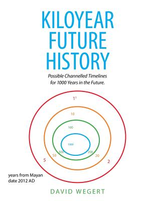 Kiloyear Future History: Possible Channelled Timelines for 1000 Years in the Future