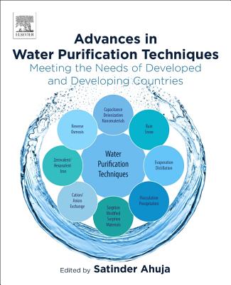 Advances in Water Purification Techniques: Meeting the Needs of Developed and Developing Countries