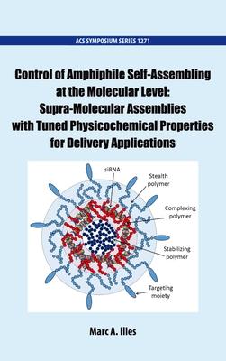 Control of Amphiphile Self-Assembling at the Molecular Level: Supra-Molecular Assemblies with Tuned Physicochemical Properties for Delivery Applicatio